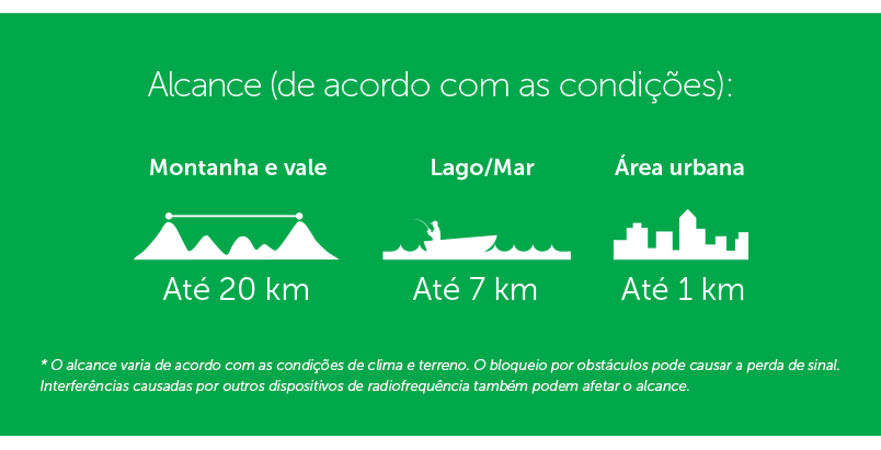 Radiocomunicação 6 motivos para utilizar o RC 5000