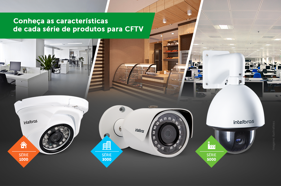 ISEC CFTV IP - Entenda o conceito de séries utilizado nos produtos para CFTV