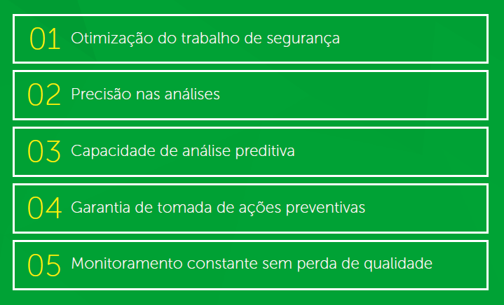 inteligencia artificial em cftv