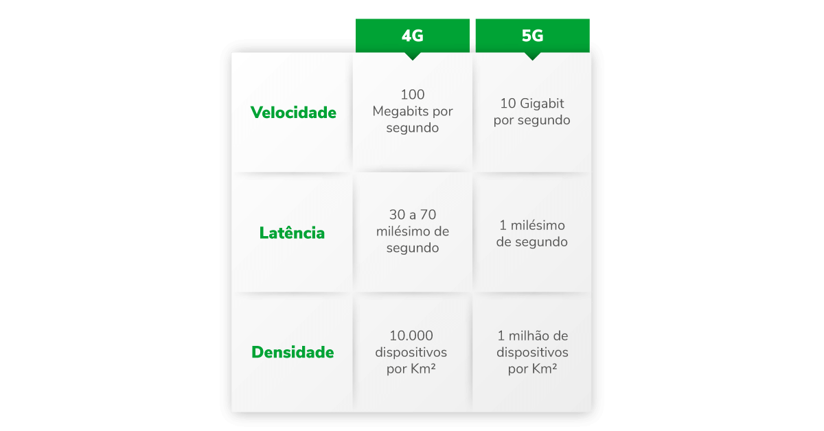 tabela-post-epico