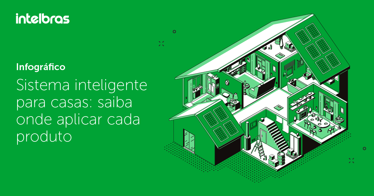 sistema inteligente para casa